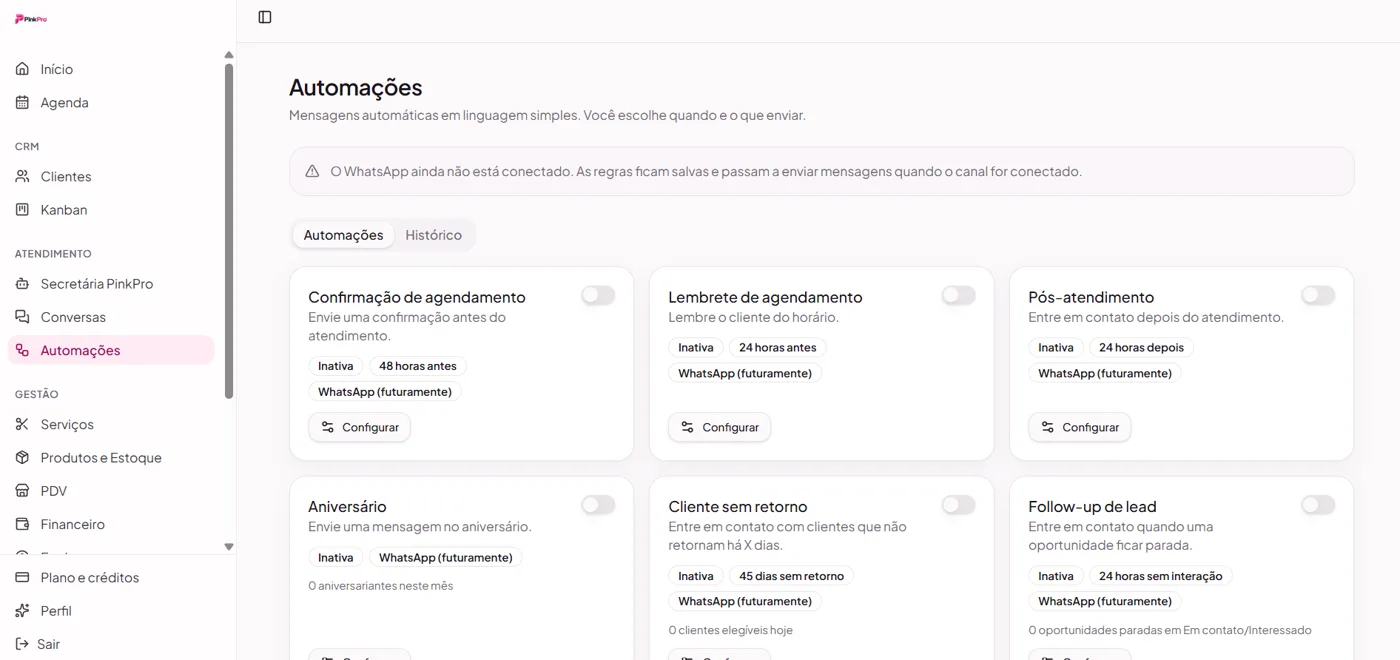 Tela do Pink Pro: automações de confirmação, lembrete, pós-atendimento e aniversário